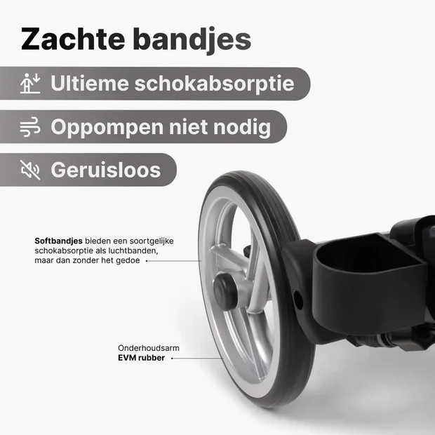 Parvum Rollator Luxo (Medium / Antraciet) - Afbeelding 3