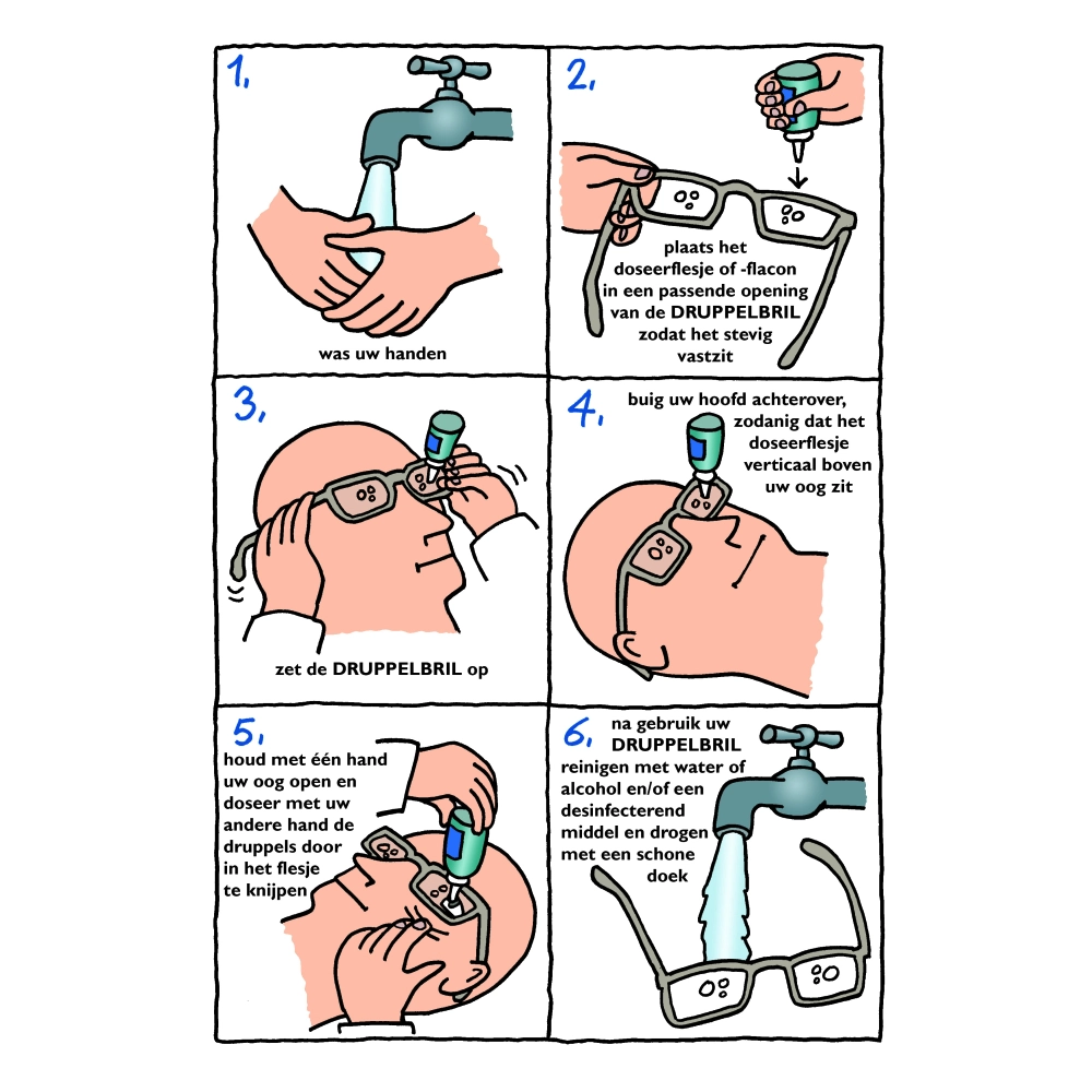 Druppelbril voor toedienen van oogdruppels - Afbeelding 4