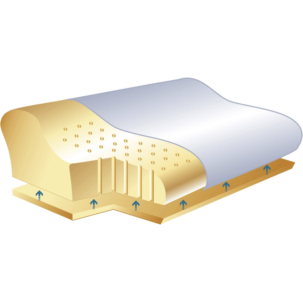 Sissel hoofdkussen Classic Plus