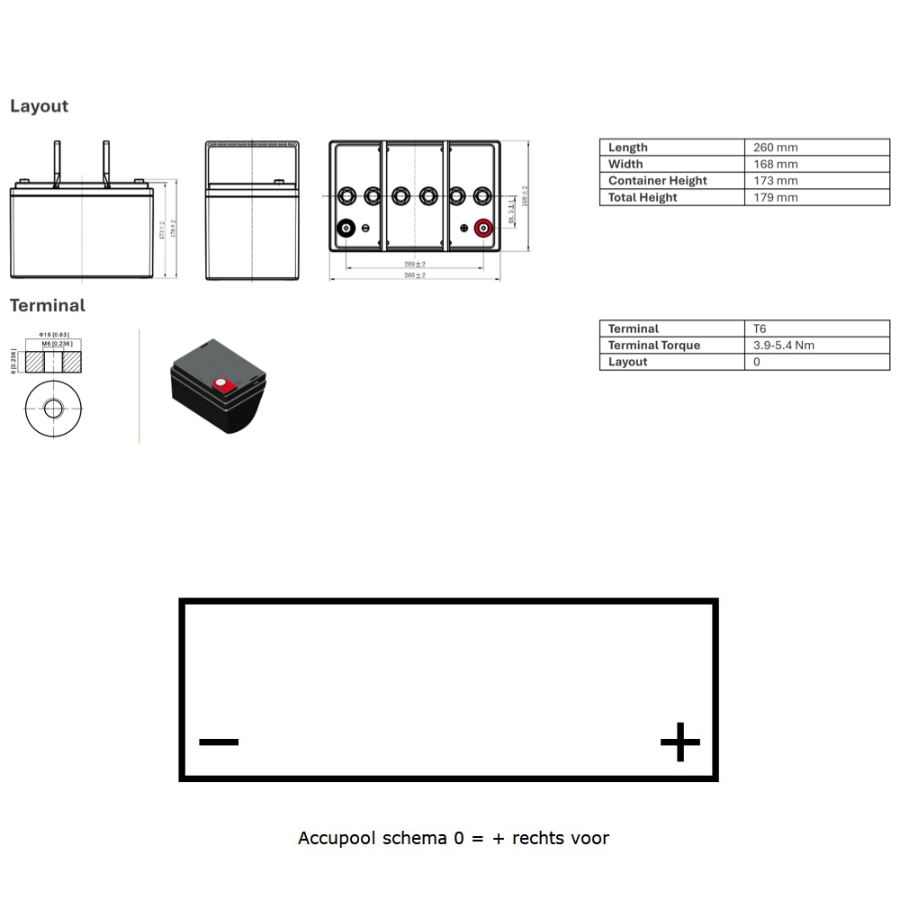 Landport LPCG12-60S - 12 Volt 60 Ah - Set van 2 - Afbeelding 2