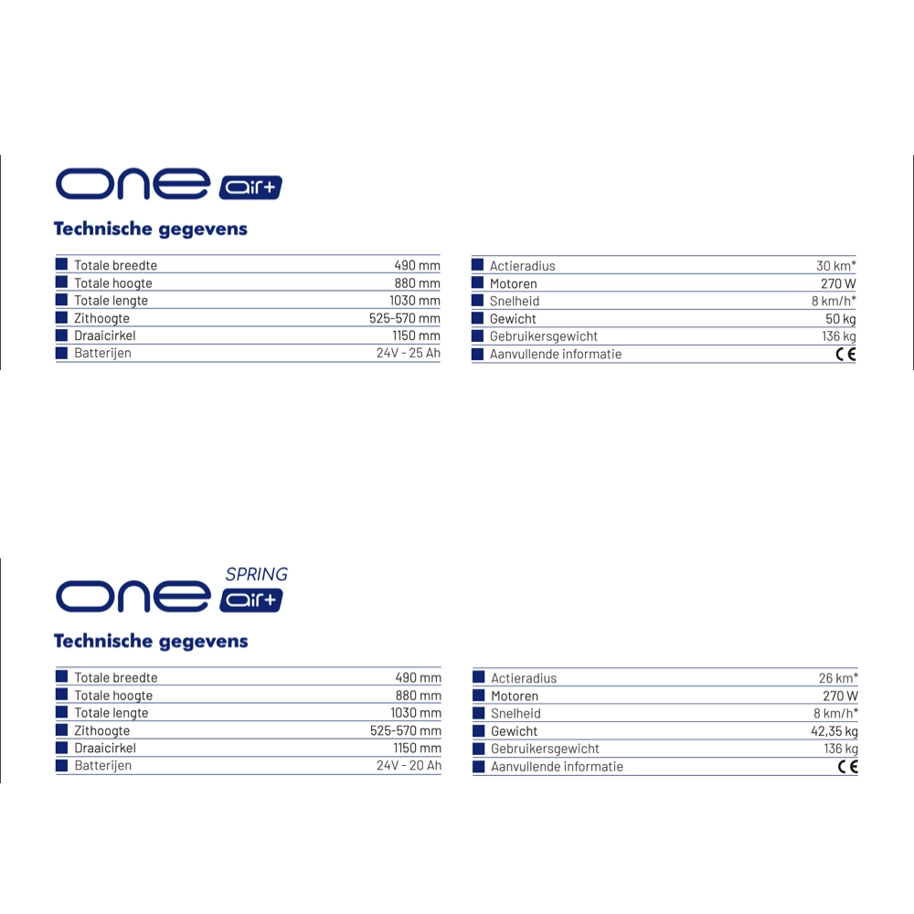 Vermeiren ONE air+ - Opvouwbaar - Gel of Lithiumbatterij - Afbeelding 10