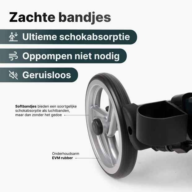 Parvum Rollator Luxo (Large / Petrolgroen) - Afbeelding 4